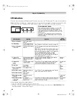 Preview for 80 page of Toshiba 50HMX96 - 50" Rear Projection TV Operating Manual