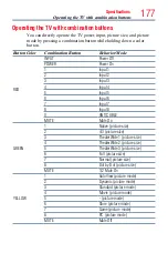 Preview for 177 page of Toshiba 50L7300U User Manual