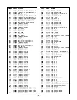 Preview for 32 page of Toshiba 51HX84 Service Manual