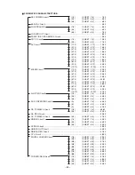 Preview for 43 page of Toshiba 51HX84 Service Manual