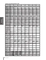 Preview for 12 page of Toshiba 53AX61 Owner'S Manual