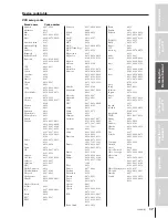 Preview for 17 page of Toshiba 53AX61 Owner'S Manual