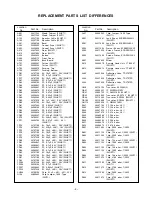 Preview for 5 page of Toshiba 53H71 Service Manual