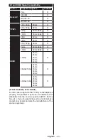 Preview for 24 page of Toshiba 55 X98 Series Operating Instructions Manual