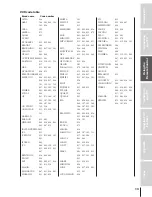 Preview for 13 page of Toshiba 55A10 Owner'S Manual