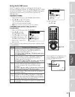 Preview for 27 page of Toshiba 55A10 Owner'S Manual