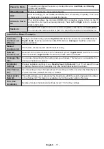 Preview for 17 page of Toshiba 55U7653DB Operating Instructions Manual