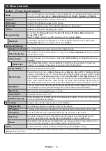 Preview for 15 page of Toshiba 55U7763DAT Operating Instructions Manual