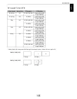 Preview for 105 page of Toshiba 55ZL2B Owner'S Manual