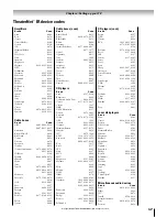 Preview for 47 page of Toshiba 62HM195 - 62" Rear Projection TV Owner'S Manual