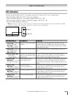 Preview for 99 page of Toshiba 62HM195 - 62" Rear Projection TV Owner'S Manual