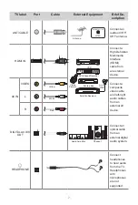 Preview for 9 page of Toshiba 6458644 Quick Setup Manual