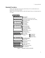 Preview for 19 page of Toshiba 6F8C0791 Manual