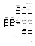 Preview for 31 page of Toshiba 6F8C0791 Manual