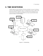 Preview for 51 page of Toshiba 6F8C0791 Manual