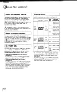 Preview for 10 page of Toshiba 79077075 Owner'S Manual