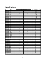 Preview for 13 page of Toshiba A03-009 Service Manual