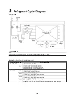 Preview for 30 page of Toshiba A03-009 Service Manual