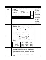 Preview for 36 page of Toshiba A03-009 Service Manual