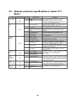 Preview for 46 page of Toshiba A03-009 Service Manual