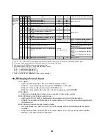 Preview for 67 page of Toshiba A03-009 Service Manual