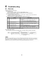 Preview for 68 page of Toshiba A03-009 Service Manual