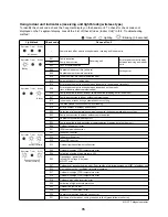 Preview for 77 page of Toshiba A03-009 Service Manual