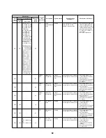 Preview for 83 page of Toshiba A03-009 Service Manual