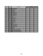 Preview for 150 page of Toshiba A03-009 Service Manual