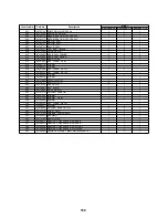 Preview for 155 page of Toshiba A03-009 Service Manual