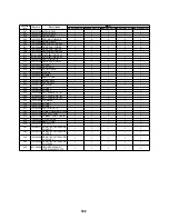 Preview for 163 page of Toshiba A03-009 Service Manual