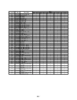 Preview for 168 page of Toshiba A03-009 Service Manual