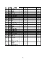 Preview for 172 page of Toshiba A03-009 Service Manual