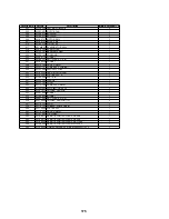 Preview for 176 page of Toshiba A03-009 Service Manual