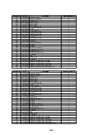 Preview for 207 page of Toshiba A03-009 Service Manual