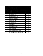 Preview for 215 page of Toshiba A03-009 Service Manual