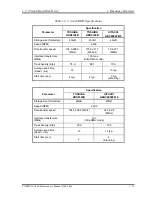 Preview for 24 page of Toshiba A100 VA3 - Satellite - Pentium Dual Core 1.6 GHz Maintenance Manual