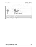 Preview for 32 page of Toshiba A100 VA3 - Satellite - Pentium Dual Core 1.6 GHz Maintenance Manual