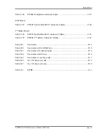 Preview for 271 page of Toshiba A100 VA3 - Satellite - Pentium Dual Core 1.6 GHz Maintenance Manual