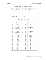 Preview for 288 page of Toshiba A100 VA3 - Satellite - Pentium Dual Core 1.6 GHz Maintenance Manual