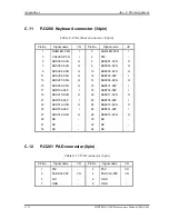 Preview for 296 page of Toshiba A100 VA3 - Satellite - Pentium Dual Core 1.6 GHz Maintenance Manual