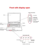 Preview for 6 page of Toshiba A105-S271 Specifications