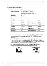 Preview for 148 page of Toshiba A50-ASMBN02 User Manual