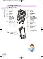 Preview for 16 page of Toshiba A5517T Basic Manual