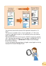 Preview for 9 page of Toshiba A5523T Basic Manual