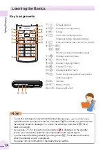 Preview for 16 page of Toshiba A5523T Basic Manual