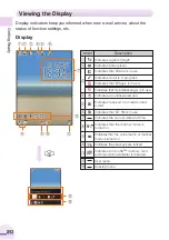 Preview for 22 page of Toshiba A5523T Basic Manual