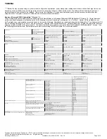 Preview for 3 page of Toshiba A60-S156 Specifications