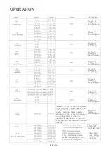 Preview for 25 page of Toshiba AC028A2CA Instruction