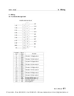 Preview for 43 page of Toshiba AD268 User Manual